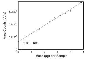 Figure 1.2.4