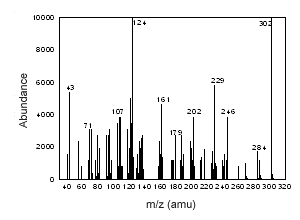 Figure 3.6.4