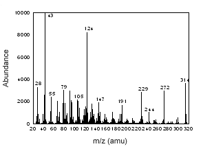 Figure 3.6.5