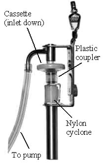 MSA cyclone holder with cassette