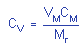 pooled coefficient of variation