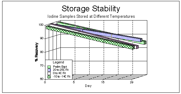 figure45