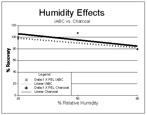 figure46_2