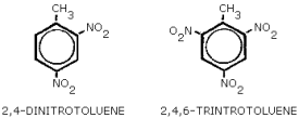 Molecular structures of the analytes