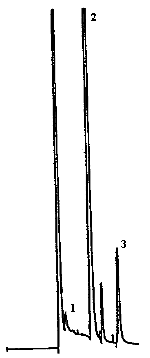 Chromatogram of the reliable quantitation limit