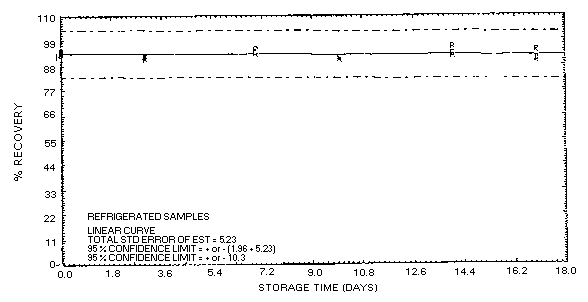 Figure 4.5.1.2.