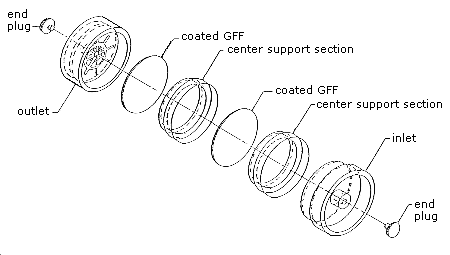 Samling device for crotonaldehyde