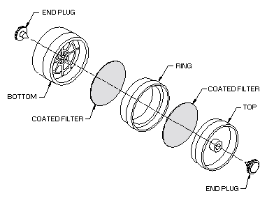 sampling device