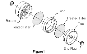 sampling device