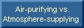  Air-purifying vs.
Atmosphere-supplying 